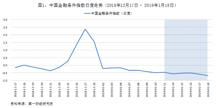 珠海gdp历史增速最快_世界GDP增速最快的十大国家排行 中国排第二(3)