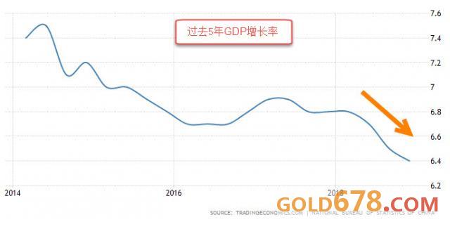 一五年GDP_湛江事业单位招聘考试 湛江事业编招聘考试 培训辅导 湛江华图教育网