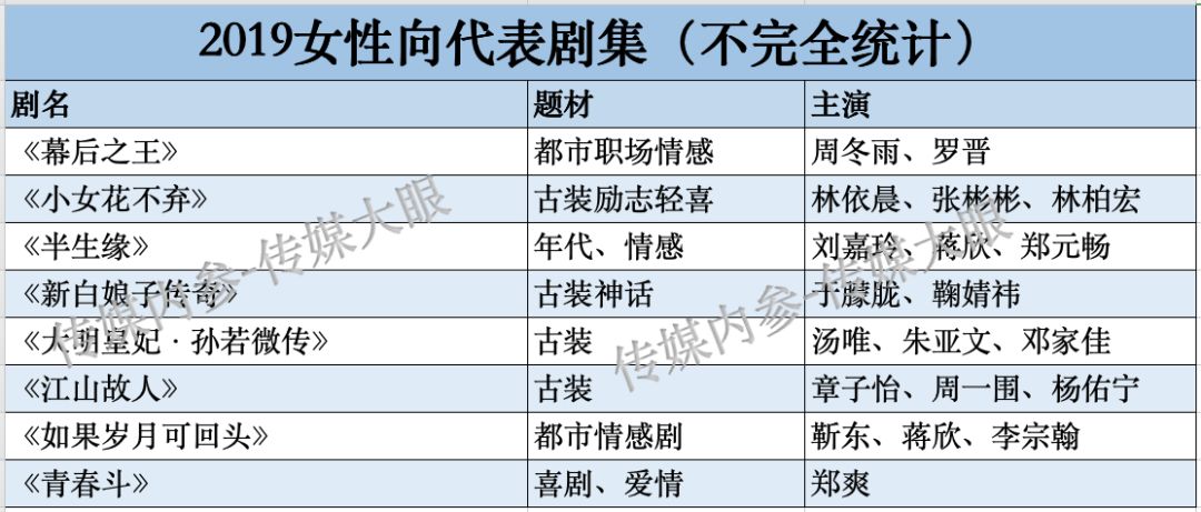 罗播人口_桂平各乡镇人口排行榜出炉,罗播竟然排在倒数(2)