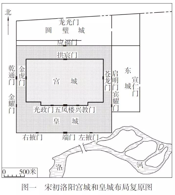 韩建华试论北宋西京洛阳宫城皇城的布局及其演变