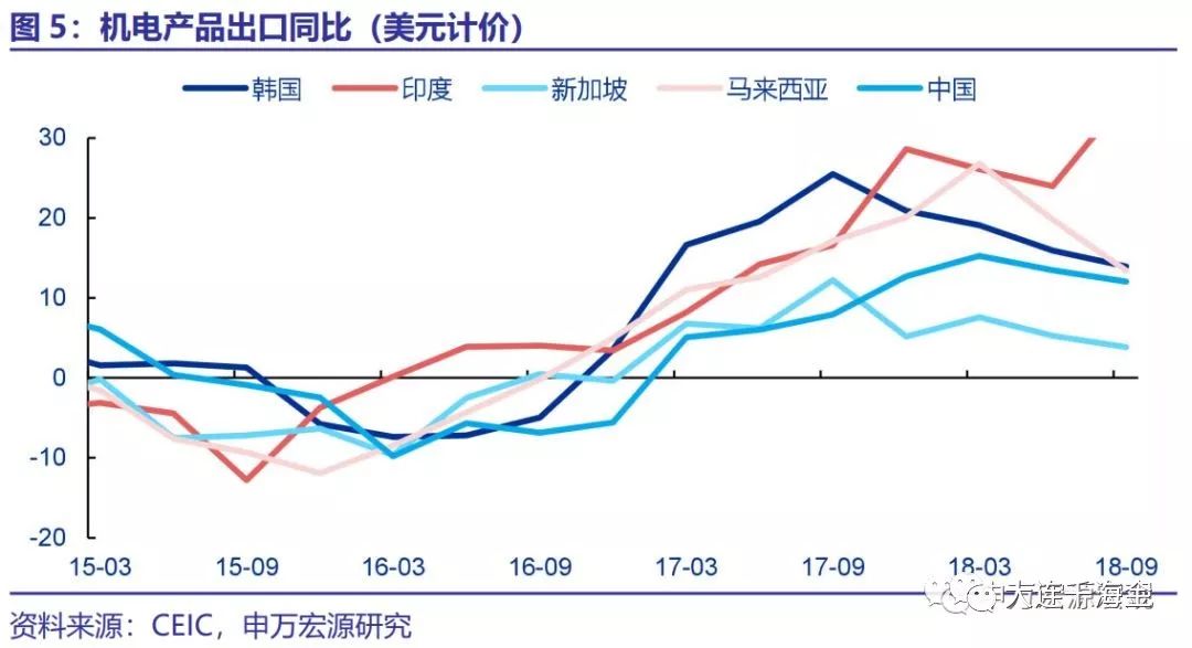 2020年中国GDP不对劲_中国到底强在哪 西方想不明白,俄专家从3个方面分析原因(3)