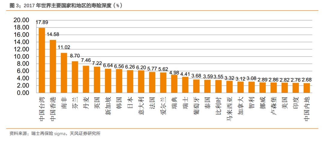 临gdp_中国gdp增长图(2)