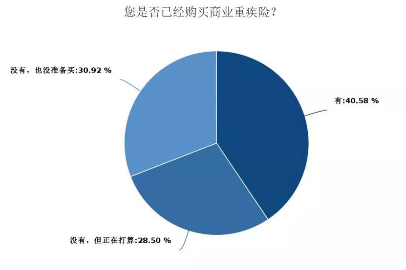 人口焦虑_焦虑图片卡通