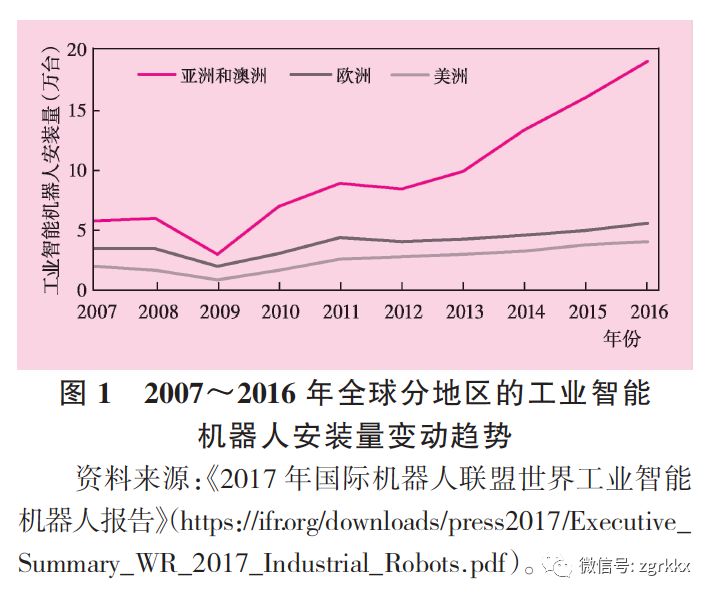 国别人口_人口普查(2)