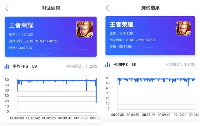 2018年熱門中端機型橫評：第一梯隊有三款手機 科技 第7張