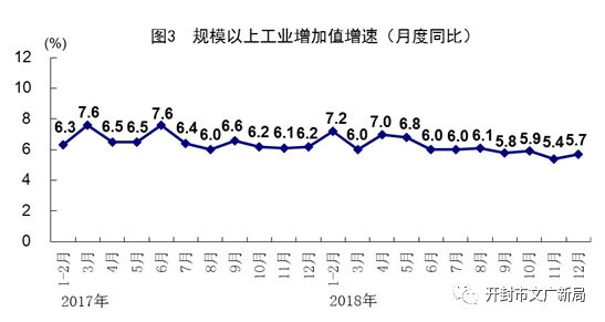 我国人均gdp首次突破美元大关_中国人均GDP突破1万美元,外资机构这样看