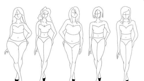认清自身身材体型才能有好的形象设计你知道自己的体型吗