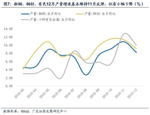 现代韩国gdp(2)