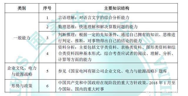 会计专业招聘信息_金财教育2019最后一个会计初级班开班了(4)