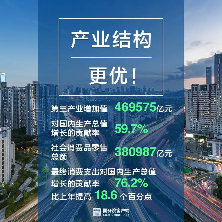 浙商在蘇州創造了多少gdp_從宏觀經濟觀察城市,誰的潛力更大