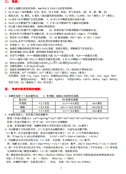 高中化学重点知识点详细解析,高考必背,值得收