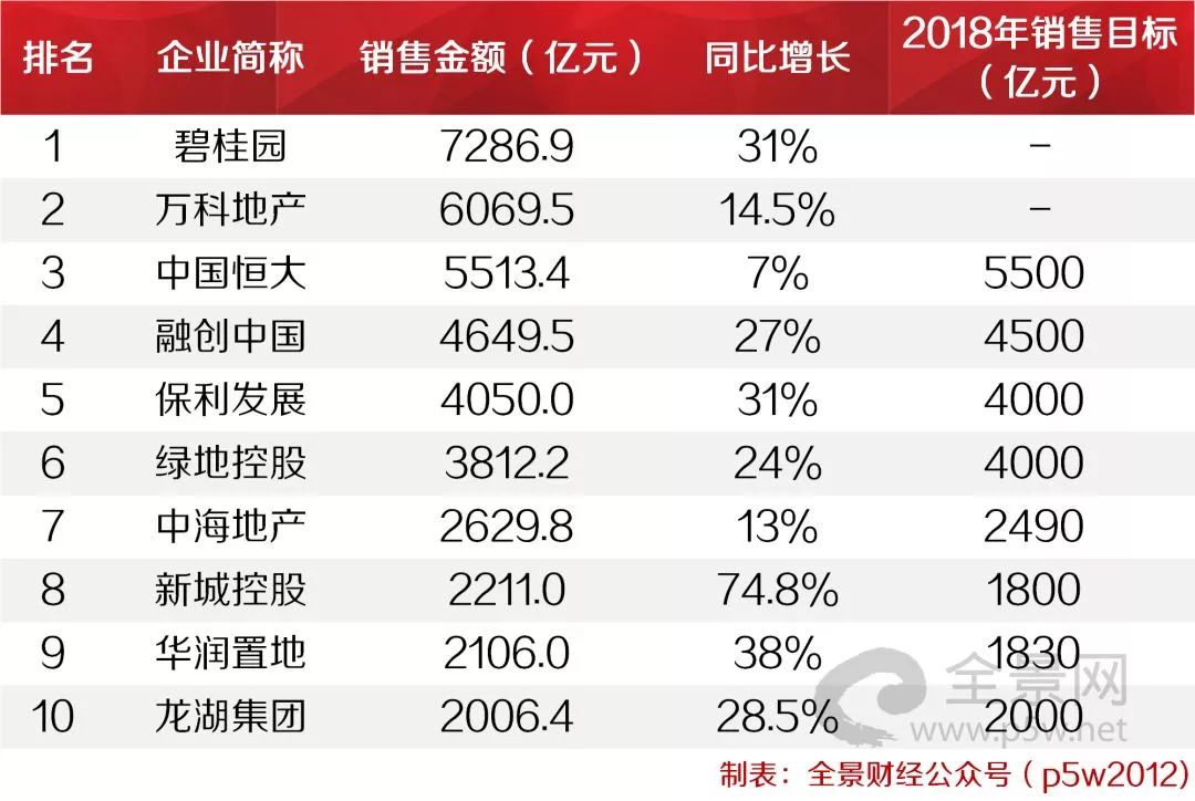 瑞示人口_人口老龄化(2)