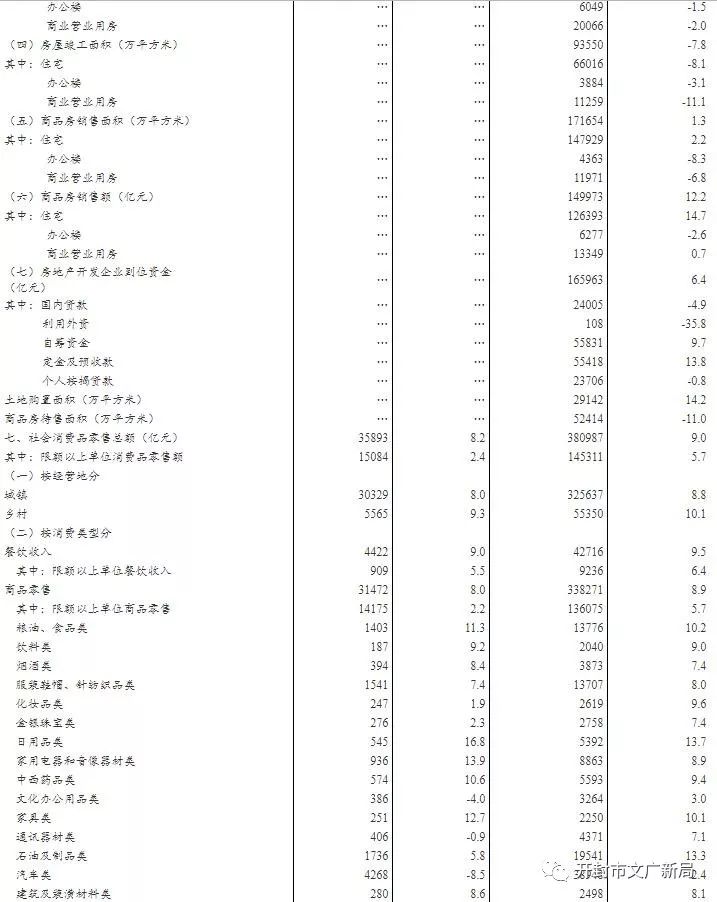 河南全年gdp首次突破3万亿_我国gdp突破100万亿(3)