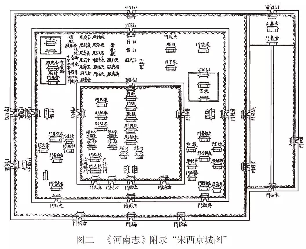 韩建华试论北宋西京洛阳宫城皇城的布局及其演变