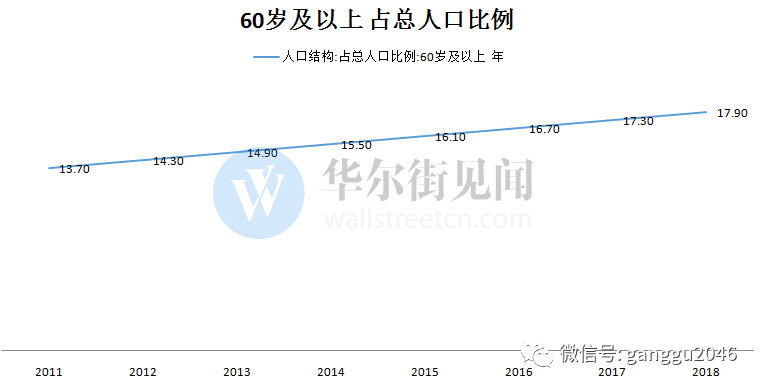 建国后gdp_建国后各省地区gdp发展情况,山东无缘第一,河南曾问鼎(2)