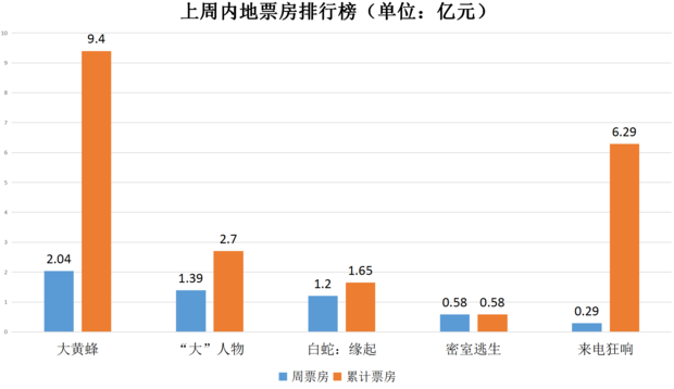 中国未来人口将跌到7亿_初音未来(3)