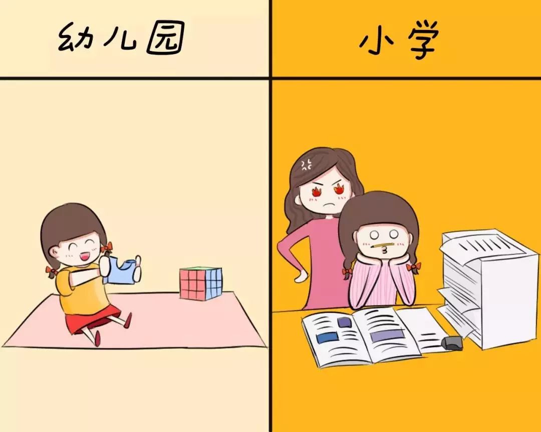 孩子马上要上小学了,需不需要上幼小衔*?