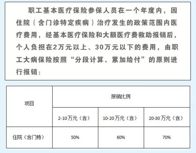 贫困人口基本医疗保险金_贫困山区的孩子图片