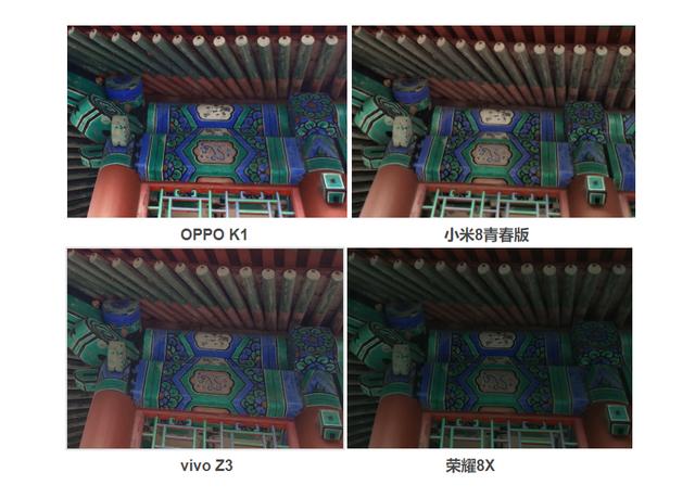 2018年熱門中端機型橫評：第一梯隊有三款手機 科技 第18張