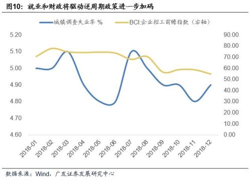 2019 韩国人口_韩国人口密度图(3)