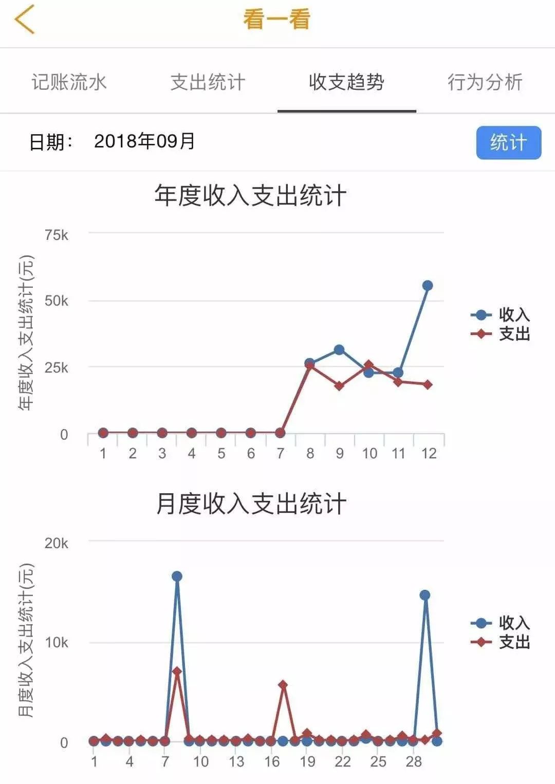 比支付宝更高级的账单来啦