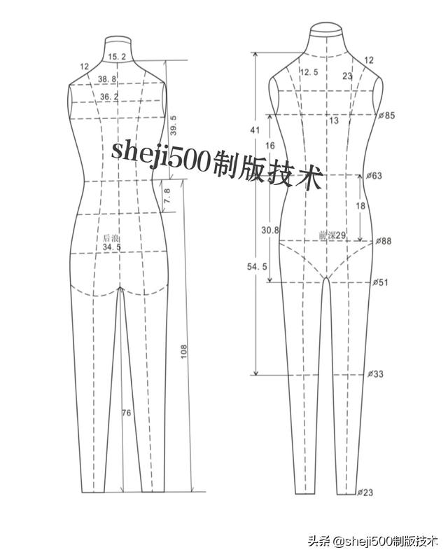 根据人体测量项目是由测量目的决定的,测量臀围线:在臀部最大处围量一