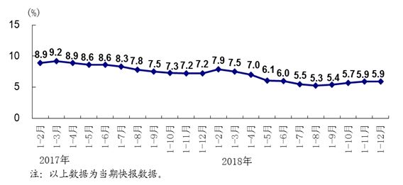 中国经济总量已达到90万亿_经济全球化