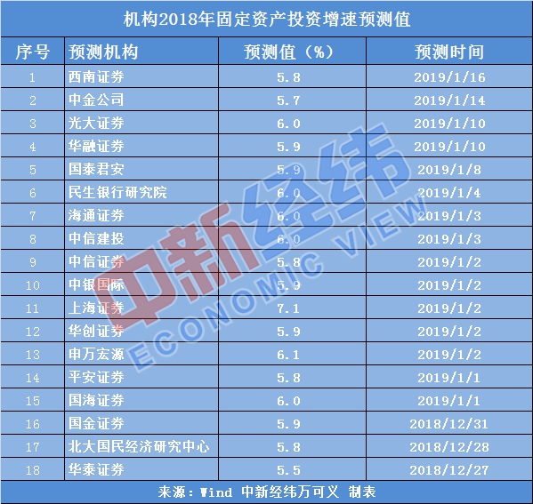 反映企业经济总量的指标_反映多个指标变化的图(3)