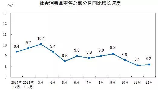 g20gdp同比增长率_跌的只剩6个苹果的A股 这个世界一定有什么错了(2)