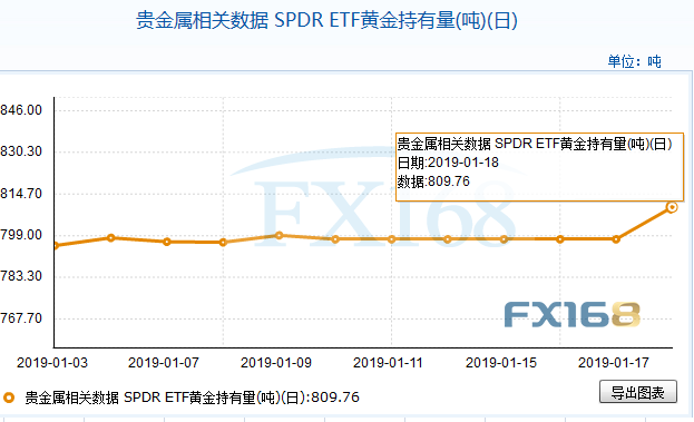 为什么公债上的利率计入gdp_半年GDP前五出炉 粤苏首破 四万亿 ,河南破 两万亿(3)