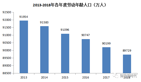 第60亿人口出生在_刚出生的婴儿(3)