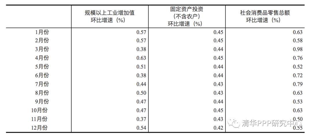 中国gdp统计年鉴2021_.国家统计局 今年第一季度中国GDP同比增长6.8