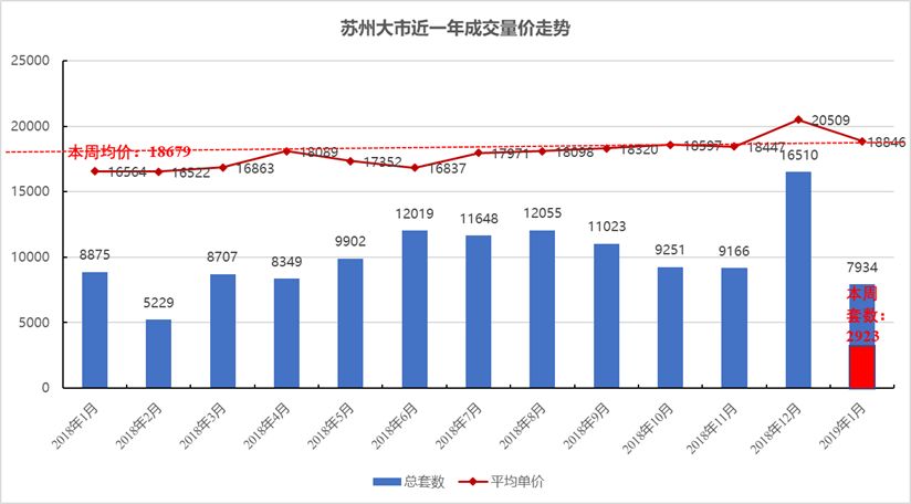 昆山太仓gdp和昆明gdp相比_命苦 昆山最冤的一个区