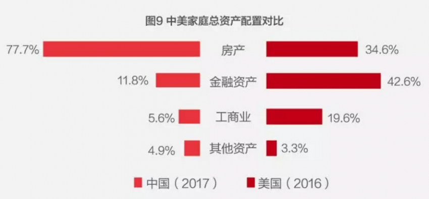 北京市 户均人口_北京市人口拥挤的照片