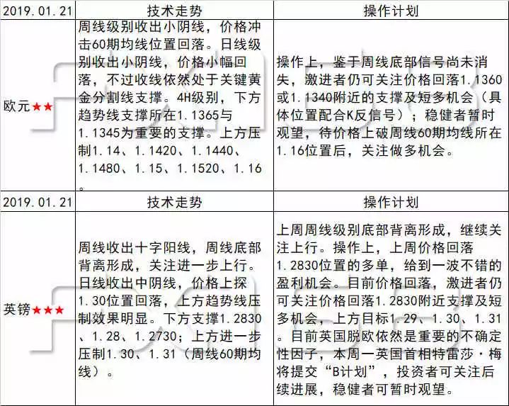 2018年中国GDP同比增长6.6% ,经济总量首次