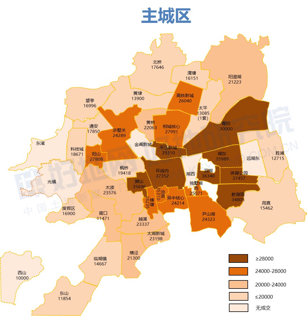 【苏州新房周刊】县市发力:太仓均价创新高,昆山成交量连续两周超市区