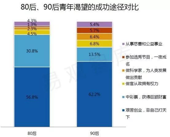 公安人口工作汇报材料_成都公安流动人口(3)