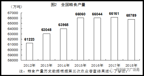 2020中国人口破14亿_中国14亿人口图片(2)