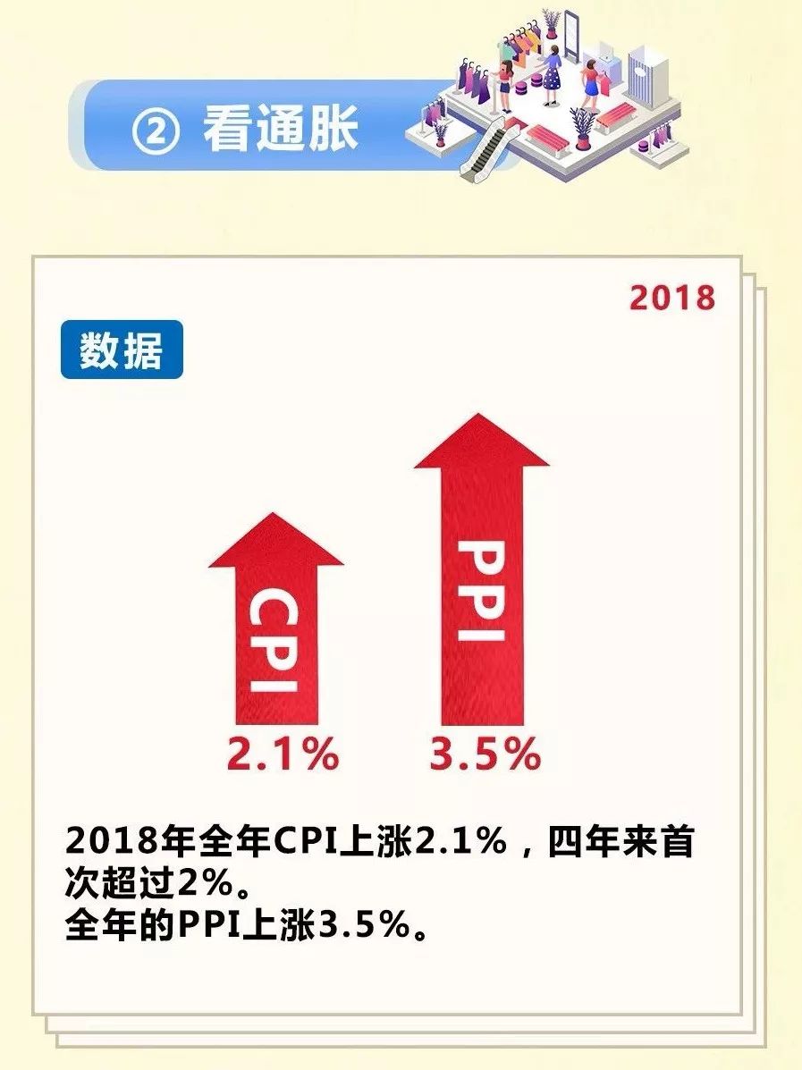 经济总量超过90万亿元 稳居世界第二位