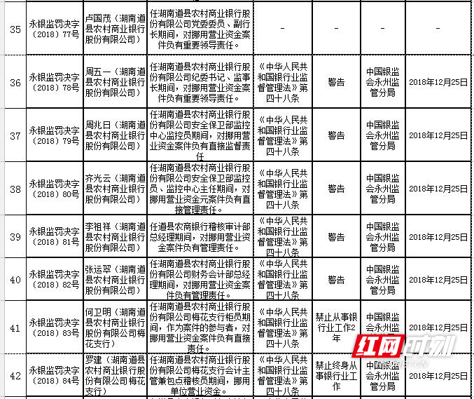 撤销人口_不可撤销(2)