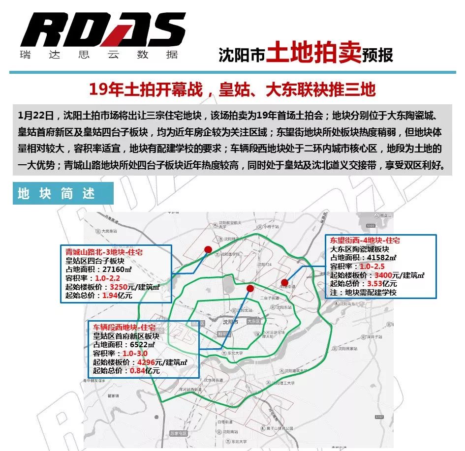 2019年沈阳市人口_沈阳市人口分布图(2)