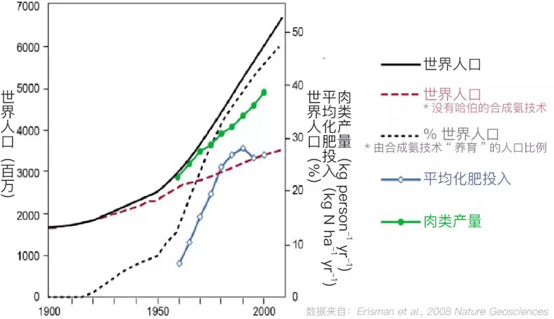 十亿人口_中国人口形势雪崩,大多数人却根本没想太多