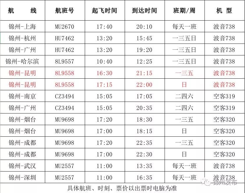 春运期间锦州湾机场航班时刻略有调整,并且为及时满足旅客出行需求