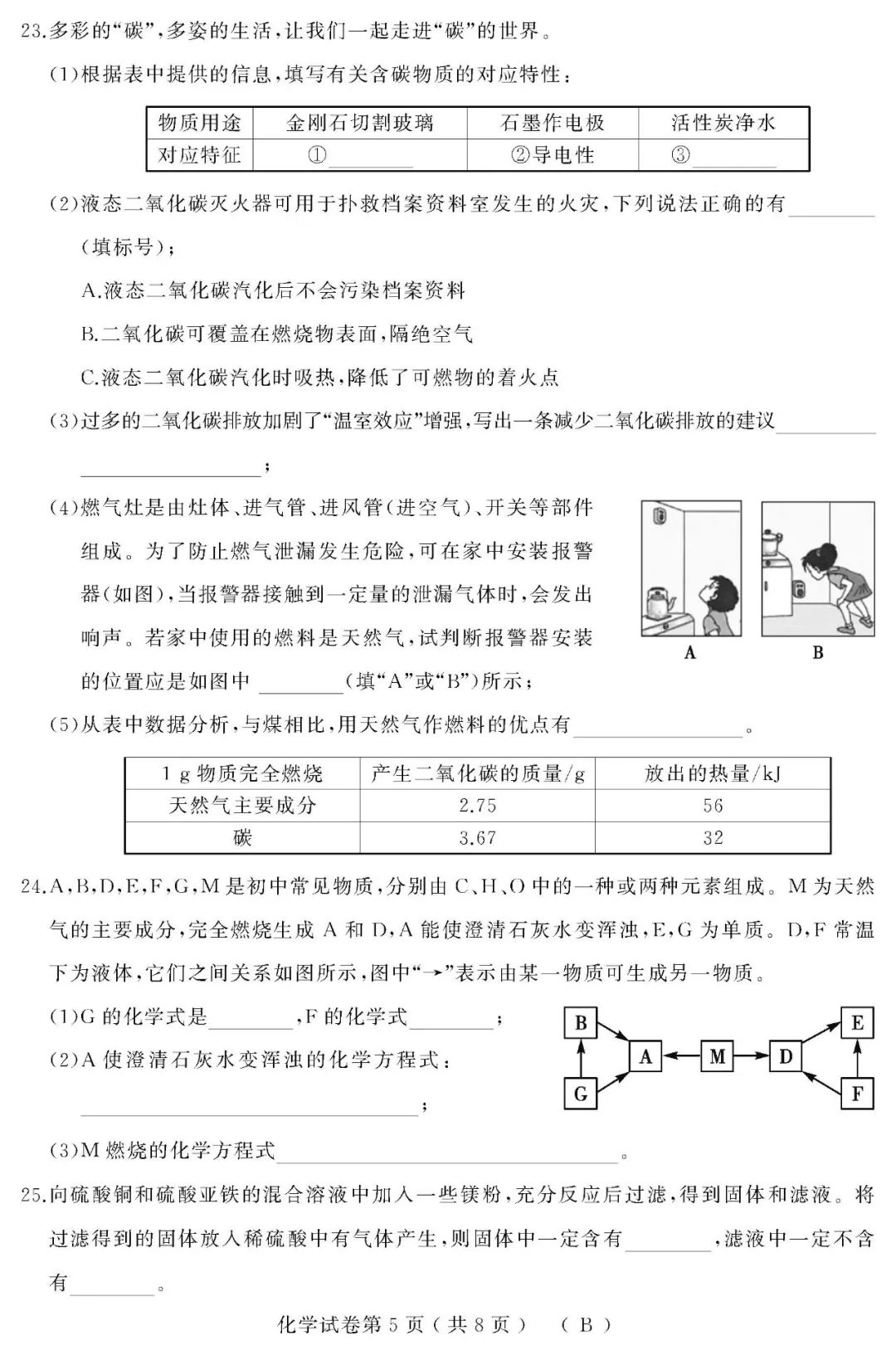 九年级2019初中化学试卷（附答案）