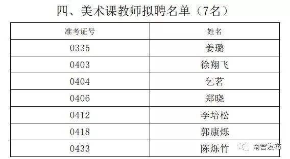 南宫人口_邢台各县区人口排名曝光 来看柏乡排第几