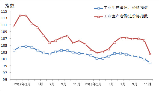 21年上海gdp_2020年中国gdp(3)