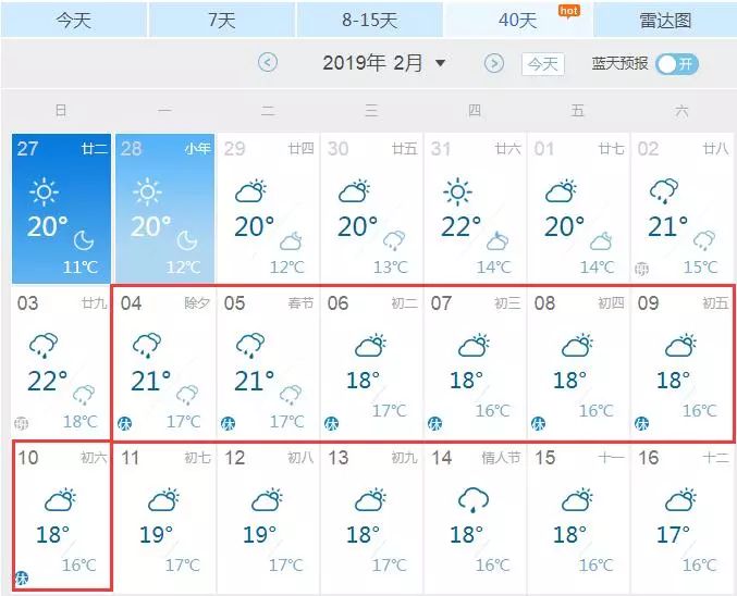 【预报】冷空气杀到!澄海气温低至10℃!春节天