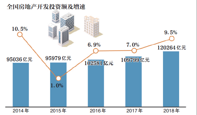 山东gdp失速_深圳GDP失速 真相其实是