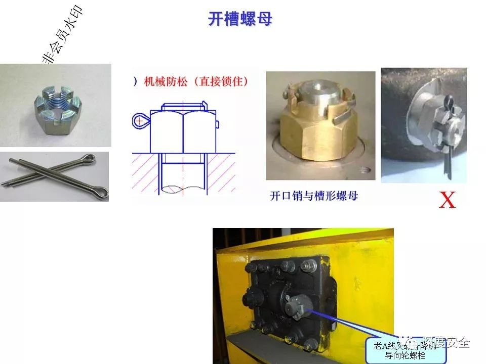 实用ppt---螺栓防松的形式及注意事项