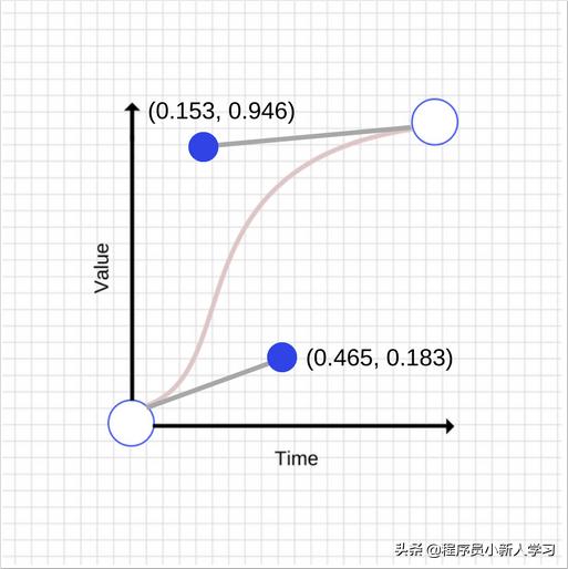 javascript语言的工作原理是什么